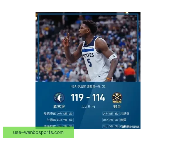 森林狼爱德华兹季后赛得分狂飙直追乔丹历史级表现数据对比揭示巨星成色
